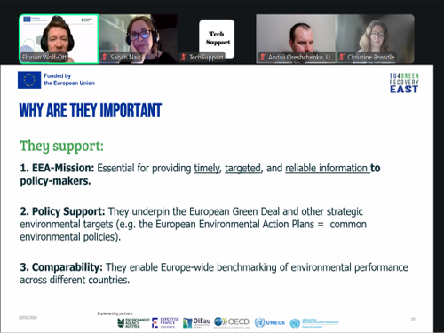 Фахівці Держводагентства обговорили подання екологічних даних до ЕЕА