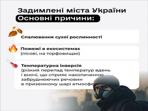 З початком осені активізувалися любителі спалювання сухої трави, листя та гілля. Окрім того, що це шкодить довкіллю та здоров’ю людей, в Україні  за це передбачені штрафи